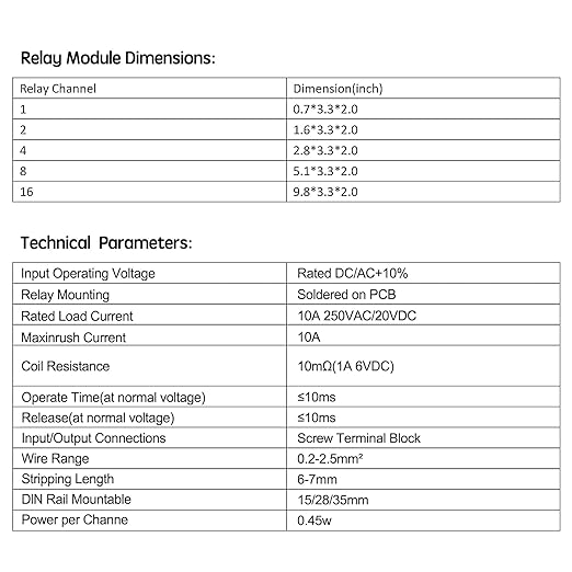 Relay Board, Relay Module 2 Channel 1 SPDT DIN Rail Mount 24V DC/AC, Interface Board(FY-T732C-D24)