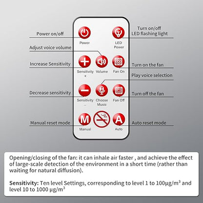 2in1 Cigarette Detector with 10 Level Sensitivity, Infrared Remote Control, PM2.5 Indoor Air Quality Monitor, Ceiling Mounted Smoke Detection for Offices, Restaurants, Hospitals, Schools, Apartments