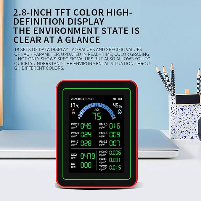 AUNMAS Air Quality Monitor Indoor, CO2 TVOC HCHO PM2.5 PM10 Temp Humid Detect Tester Meter for Home Hotel Office Car