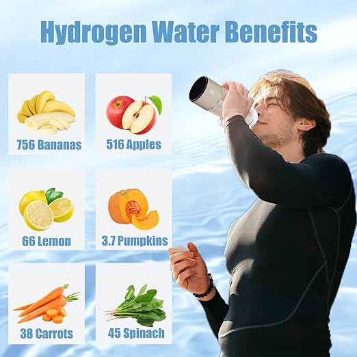 2025 New Hydrogen Water Bottles, Portable Hydrogenated Water Bottle with SPE PEM Technology, 420ml Hydrogen Water Bottle Generator, Rechargeable Ionizer Machine for Office, Home, Travel