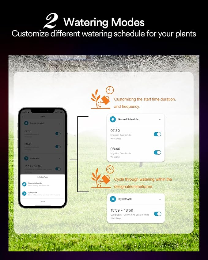Lumary Smart WiFi Water Timer for Garden Hose, Sprinkler Timer 2 Zone for Watering Brass Inlet Outdoor, Rain Delay/Manual/Automatic Drip Irrigation System Programmable Faucet, Work with Alexa 2.4Ghz