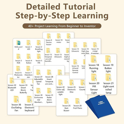 ACEBOTT Basic Starter Kit for ESP32, Total 96 Items, Electronics Starter Kit Compatible with Arduino & Scratch, Electronics Components Kit with Detailed Tutorial, Upgradeable Wooden Structures