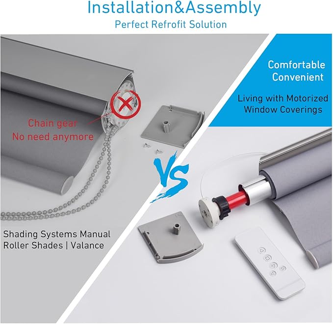 Rollerhouse Roller Shade Motor Motorized Systems for Interior Shades Motors Radio, Wireless, Quiet, Compatible with 1 inch Shade Tube
