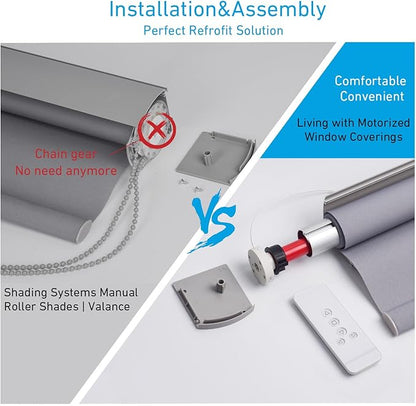 Rollerhouse Roller Shade Motor Motorized Systems for Interior Shades Motors Radio, Wireless, Quiet, Compatible with 1 inch Shade Tube