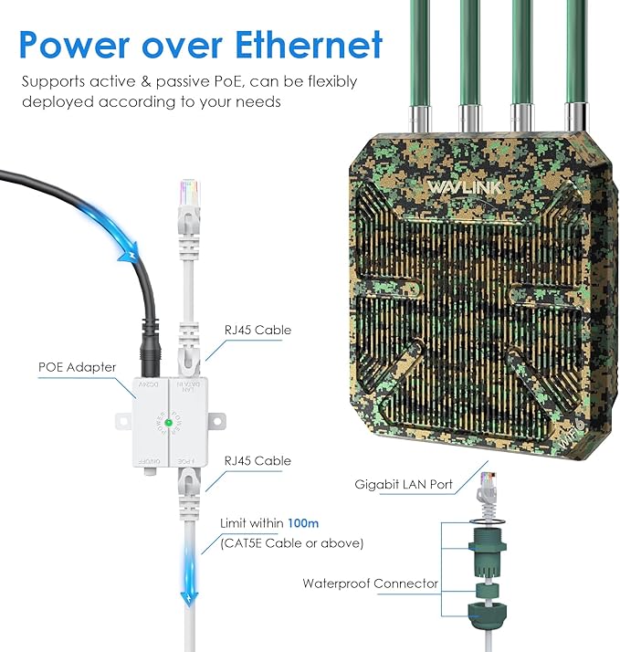 WAVLINK AX3000 Outdoor WiFi 6 Extender Long Range, WiFi 6 Outdoor Wireless Access Point, Support Active PoE, 4x8dBi Antennas,Outdoor WiFi Solution,IP67,Up to 128 Devices for Farm,Yard,RV,Campsite,Park