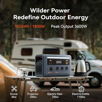 OSCAL PowerMax 1800SE Portable Power Station with 2x400W Solar Panel, 1024Wh LiFePO4 Battery, 1800W AC (3600W Surge)/100W USB-C Output,Solar Generator for Camping, RV, Home Backup Power