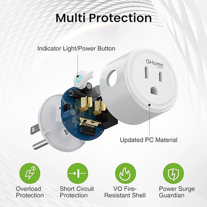 GHome Smart 5G 15A WiFi Smart Plug Compatible with Alexa and Google Home, Outlet Timer Smart Home WiFi Outlet Timer with Remote Control, 5GHz and 2.4GHz Wi-Fi Sockets, ETL FCC Listed, White, 1 Pack