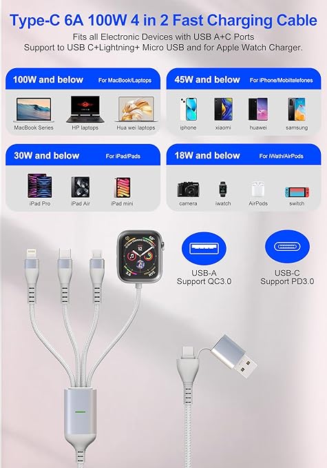 100W Multi Charging Cable for Apple Watch, 4-in-2 Charger Cord with Type C/Lightning/Micro USB/Magnetic iWatch Charger for iPhone 17-12, MacBook, iPad, Samsung, 10FT RV & Travel Essentials