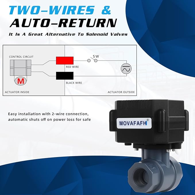 Electric Motorized Ball Valve- UPVC Electrical Ball Valve with Full Port, 9-24V AC/DC and 2 Wire Auto Return Setup(1"), 30Pack