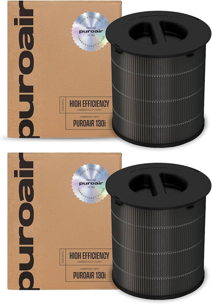 PuroAir 130i Replacement Filter - Filters up to 99.9% of Smoke, Pollen, Dust and Common Household Pollutants - Air Filter Replacement for PuroAir 130i Air Purifier (2 Pack)