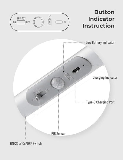 Automatic Closet Lighting Motion Sensor Rechargeable Battery Operated Closet Light with Eye-Protection Design Under Cabinet Light LED for Wireless Pantry Light Wardrobe Lights (100Lumen, 6000k 80+CRI)