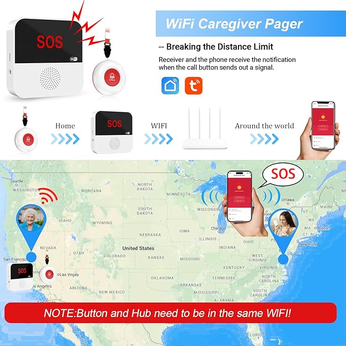 WiFi Rechargable Smart Wireless Caregiver Call Button Nurse Calling Life Emergency Alert System for Seniors Elderly Patient Disabled Kids 3 SOS Panic Buttons 1 Receiver (only Supports 2.4GHz Wi-Fi)