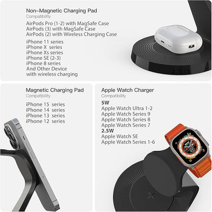 3 in 1 Charging Station for Apple Devices,Mag-Safe Charger Stand Fast Charging,Wireless Charger for iPhone 16/15/14/13/12 Series,& AirPods,& iWatch(USB-C Charger Included)