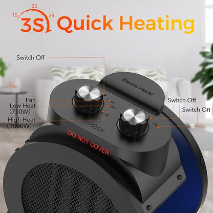 1500W Electric Space Heater with 90 Adjustable Angle, Overheat Protection, Heater for Garage, Office, Indoor Use