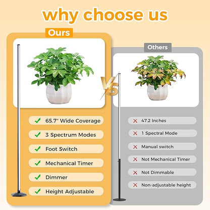 Standing Grow Light with Timer, 192 LEDs, 65 Inch Full Spectrum Vertical Plant Lamp Bar for Indoor, 3 Light Modes, 10 Level Dimmable Floor Grow Light, Mimic Sunlight to Tall Plants & Flowering