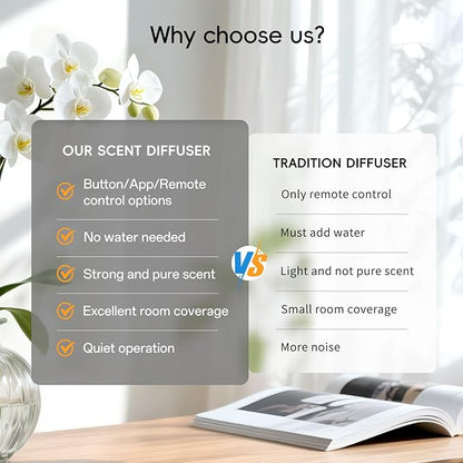 Waterless Diffuser,Hotel Scent Diffuser-Night Light,Wireless Use-Cover Up to 1000 Sq.Ft.-Cold Air Tech,Scent Diffusers for Home,Aromatherapy,Large Room,Spa,Commercial-Black Essential Oil Diffuser