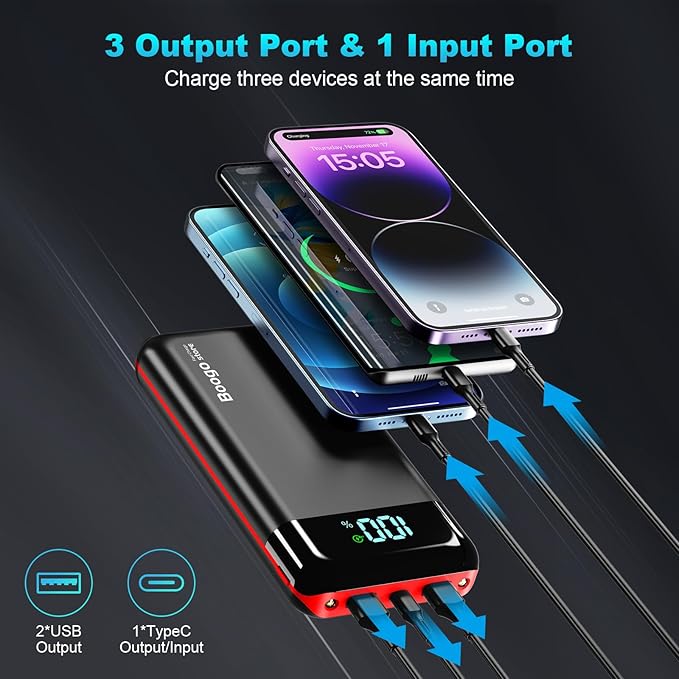 Portable Charger Power Bank 52800mAh Powerbank PD 30W and QC 4.0 Fast Charging Built-in Bright Flashlight LED Display 2 USB 1Type-C Output External Battery Pack for iPhone,Samsung
