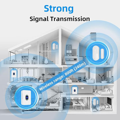 Daytech Wireless Door Chime System - 800ft Long Range, 20 Melodies, 5 Adjustable Volume, 4 Sensors + 1 Receiver for Business, Home, Office & Store