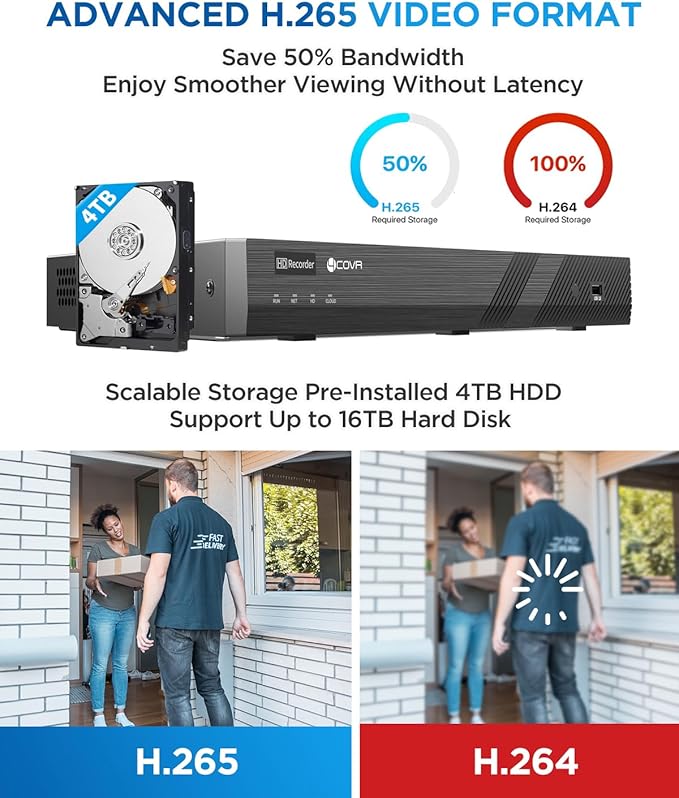 4COVR PoE 16 Camera Security System for Business, AI Human Vehicle Detection, 8 Dome IK10 Vandal-Proof 8 Bullet 5MP Wired IP Camera IP67, Remote Access, 16 Channel 4K NVR with 4TB HDD, LYH54A5M1616