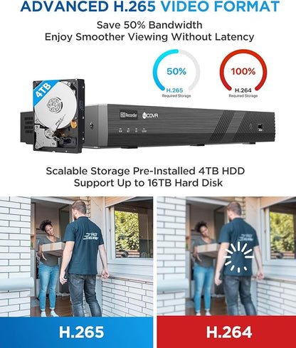 4COVR PoE 32 Channel Security Camera System, 12 Dome IK10 Vandal-Proof 12 Bullet 5MP Commercial IP Camera IP67 Night Vision, AI Human/Vehicle Detection, Business H.265 UHD NVR 8TB HDD, LYH54A5M3224