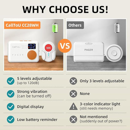 CallToU Caregiver Pager Wireless Call Button for Elderly at Home, Portable Nurse Alert System with Vibration/for Patients and Disabled, 500ft Ranger (2 Call Buttons + 1 Receivers)