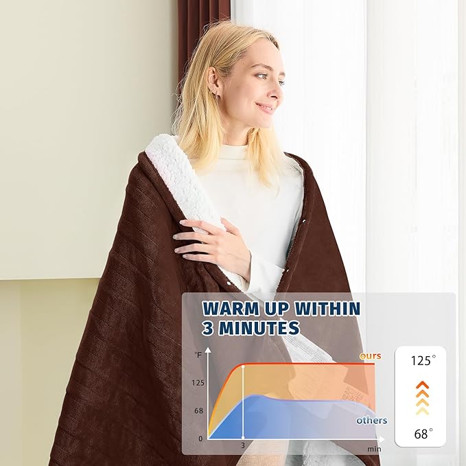 BOMOVA Heated Electric Blanket Throw Size- 50" x 60" Heating Blanket with 10 Heating Levels & 8 Hours Auto Off, Warm Flannel Blanket, Christmas Birthday Gifts for Women