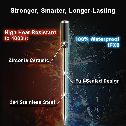 Smart Bluetooth Wireless Meat Thermometer with Display Base, NIST ±0.5°F Accuracy, 1000°F Heat-Resistant Ultra-Thin Probe, Long-Range 10X Sub-1G Signal, WiFi Range for BBQ, Grill, Oven & Smoker–Grey