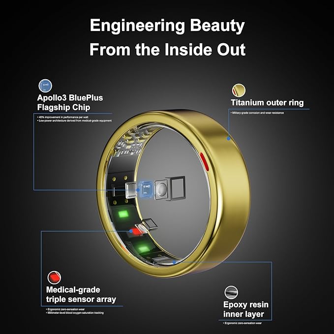 Smart Ring for Women Men- Sleep/Fitness/Stress/Heart Rate Tracker- Menstrual Records - 7 Days Battery Life - Wireless Charging - No APP Subscription - iOS & Android Compatible (Gold, Size 9)