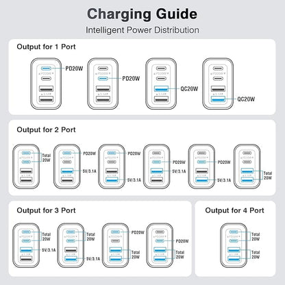 [2 Pack/40W] 4-Port USB C Wall Charger Block, Fast Type C Power Brick Charging Cube Power Delivery Wall Plug for iPhone 17/1615/14/13/12/14 Pro/13 Pro, Huawei, Xiaomi, Oneplus, Galaxy(Black)