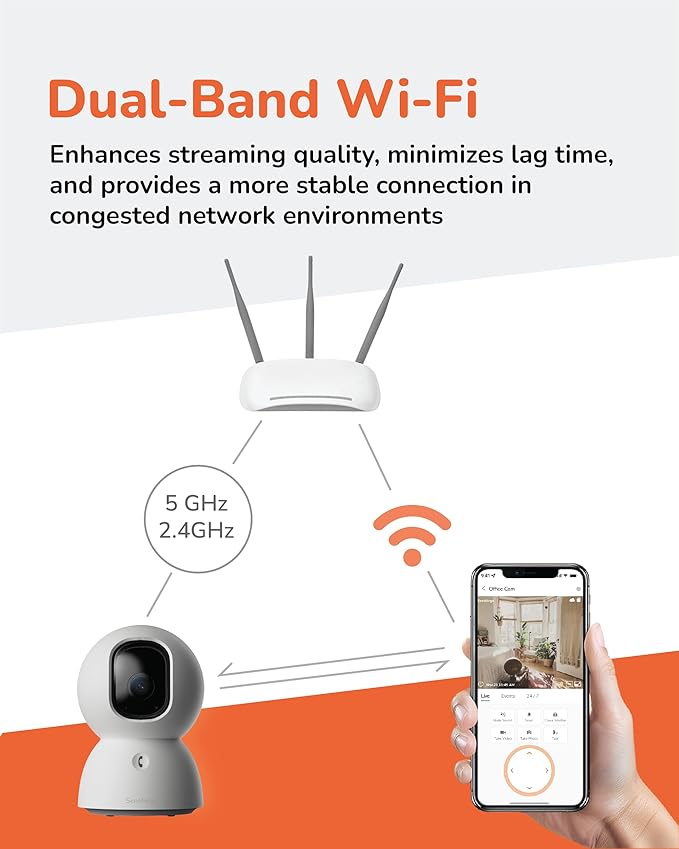 Sensforge 2.5K Indoor Pan-Tilt Dome Security Camera (2-Pack), AI Human & Pet Detection, 360° Coverage, Two-Way Audio, Dual-Band Wi-Fi (2.4G/5G), 64GB SD Card Included, No Monthly Fees