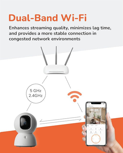 Sensforge 2.5K Indoor Pan-Tilt Dome Security Camera (2-Pack), AI Human & Pet Detection, 360° Coverage, Two-Way Audio, Dual-Band Wi-Fi (2.4G/5G), 64GB SD Card Included, No Monthly Fees