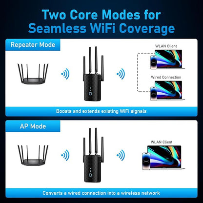 WiFi Extender Signal Booster, Dual Band 5.8GHz&2.4GHz, WiFi Booster Covers Up to 10000 Sq.ft, WiFi Repeater 1.2Gbps with Ethernet Port, One-tap Setup, Made for USA