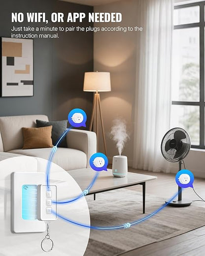 Mini Remote Control Outlet, WILAWELS Wireless Light Switch with Magnetic Base, On Off Remote Outlet Switch for Lights, Lamps, 100ft RF Range, 10A/1250W, Expandable, 1 Remote for 3 Plugs W14RC1306