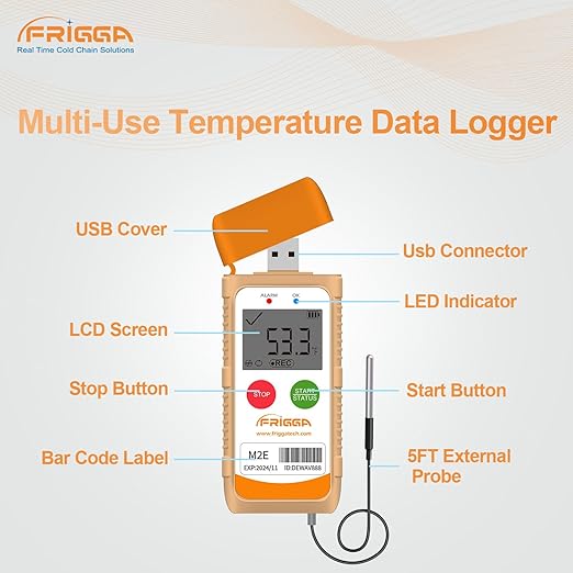 Frigga M2E 2Pack Reusable Temperature Data Logger with External Probe Digital Temperature Recorder USB 14400 Points High Accuracy PDF CSV Report