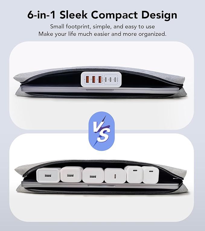 USB C Wall Charger, 100W 6-Port PD Fast USB C Charging Block,3USB C+3USB A Charging Station Hub Block Power Strip Adapter Plug Type C Cube Brick for iPhone 16/15/14/13/12/Pro Max,iPad,Samsung,Tablet