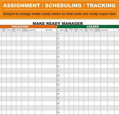 Large Make Ready Manager Board Property Management,24" X 36" Property Maintenance Work Schedule Dry Erase Board,Reusable Laminated Leasing Apartment Task Tracking Poster