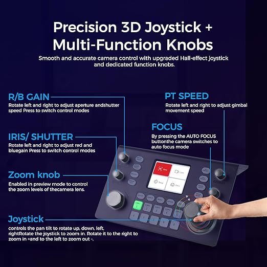 RGBlink Multi‑Protocol PTZ Controller w/ 3.49″ LCD, PoE, NDI 5.5 & Hall‑Sensor Joystick, 255‑Camera Support, VISCA/PELCO‑D/P, RS485/422/232–Ideal for Worship, Webinars & Live Streaming (RGBBKT)