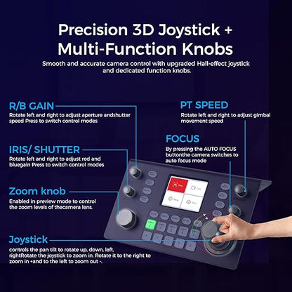 RGBlink Multi‑Protocol PTZ Controller w/ 3.49″ LCD, PoE, NDI 5.5 & Hall‑Sensor Joystick, 255‑Camera Support, VISCA/PELCO‑D/P, RS485/422/232–Ideal for Worship, Webinars & Live Streaming (RGBBKT)