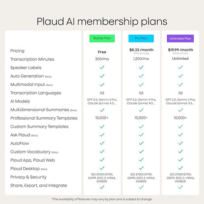 Plaud Note AI Voice Recorder, Voice Recorder w/Case, App Control, AI Transcribe & Summarize, Support 112 Languages, 64GB, Audio Recorder for Lectures, Meetings, Calls, Interview, Non-Pro Version