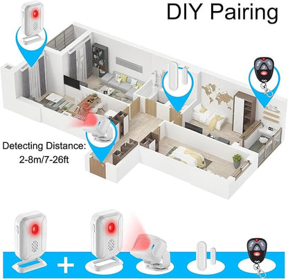 GREENCYCLE Door Sensor Chime, Motion Detector Alarm, Commercial Door Bells for Business Entry, Home Security Alert (918 Feet, 36 Tunes, 4 Volume Levels, LED Indicators), 2Receiver1Infrared Transmitter