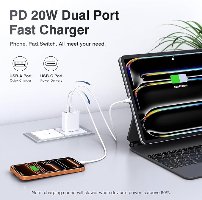USB C Wall Charger Block 20W, 3-Pack Dual Port PD Power Delivery Fast Type C Charging Block Plug Adapter for iPhone 12/13/14/15/16/17/Pro Max, XS/XR/X, iPad Pro, AirPods Pro, Samsung Galaxy(White)