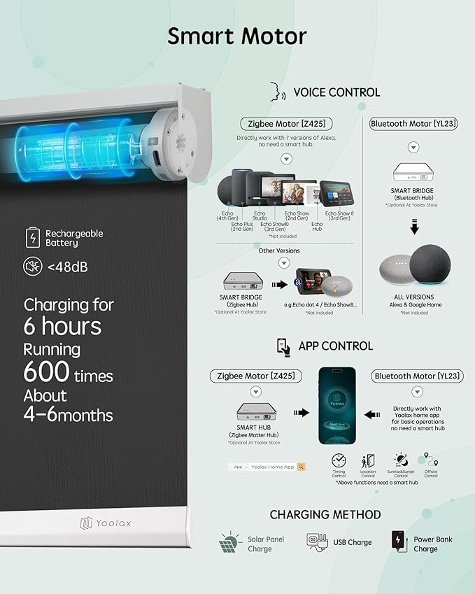 Yoolax Motorized Blinds with Remote, Blackout Smart Blinds for Windows Motorized Waterproof Roller Shades, Automatic Window Shades Work with Alexa Custom Size (Blackout-Vinyl Dark Gray)
