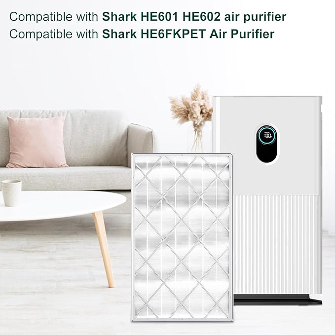 HE601 Replacement Filter for Shark HE6FKPET HE601 HE602 6 Fan Air Purifier, H13 3-in-1 Filter System - Absorbs 99.97% Particulates, Part # HE6FKPET, HE6FKBAS, HE6FKPRO, 2 Pack
