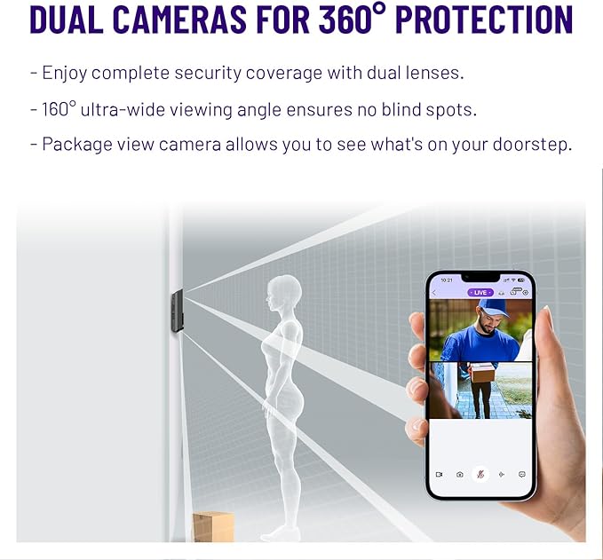 Havion D2 Wired Video Doorbell Camera - by NIU Inno., Incl. Chime, Dual Cameras, 5MP 3K QHD, 2'' Screen, 32GB eMMC, AI Motion Detection Real-time Alerts, 2-Way Audio, Battery & Wired Power Optional