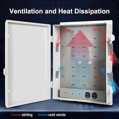 Outdoor Electrical Junction Box with High Power Outlet, ABS Water Resistant Enclosure with Internal Mounting Panel & Hinged Cover. (18.1" H* 12.6" L* 4.3" W & Outlet)