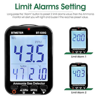 BTMETER Ammonia Gas Detector 535G, Air Quality Meter Monitor Indoor NH3 Gas 0~100 PPM, Relative Humidity and Temperature, Rechargeable Ammonia Gauge with Alarm, Backlit LCD Display