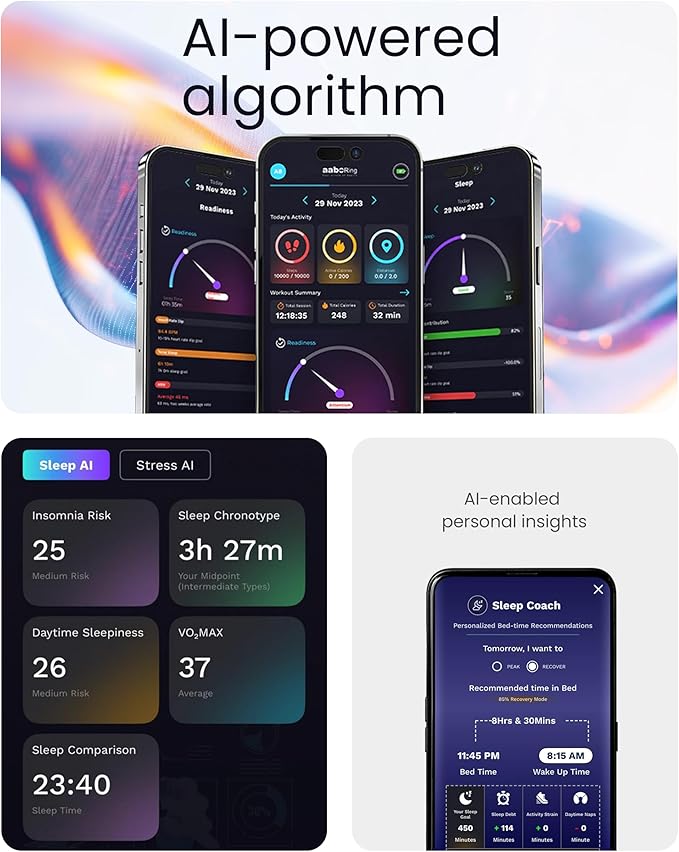 aabo aaboRing Smart Ring, Men, Women, Track Heart Rate, Fitness, Activity, Sleep Stress Monitoring, Step Count, Up to 7 Days of Battery Life, Titanium, No App Subscription, Silver 12