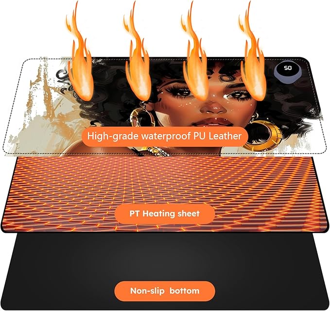 Heated Mouse Pad with 3 Levels Heated & 3 Hours Auto Shut-Off Mouse Pad for Warming Hands in Office Home, 23.6" x 14.2"Large Safe Desk Mat Hand Warmer，Girl with Short Hair