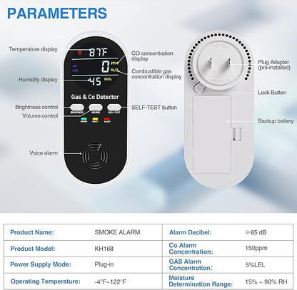 5-in-1 Carbon Monoxide Detectors Plug in – Natural Gas, Propane & CO Alarm with Dual Sensor, Temperature & Humidity Display for Home, RV, Travel, 2 Packs