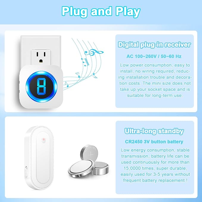 SURFOU Doorbell Chime with 4 Sensors 1 Receiver, When Door Opens,Door Sensor Chime,Alarms for Business/Home,Digital Doorbell Chime,55 Chimes 5 Volumes,1000FT/300M,IP55 Waterproof